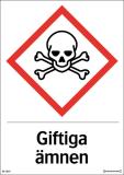 Chemical labeling SIGNS