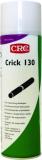 Crack indicator crc crick