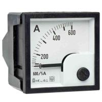 Amperemeter RQ48