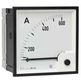 Amperemeter RQ96E