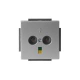 Potential equalisation socket Impressivo, ABB