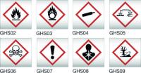 Pipe labelling GHS pictogram