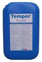 Saline Solutions - Temper