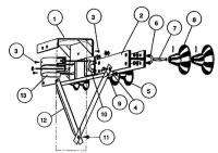 EBR 2033