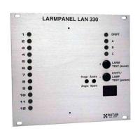 Larmpanel LAN 330-2 förberedd för Batteribackup (plint 27, 28), Rutab